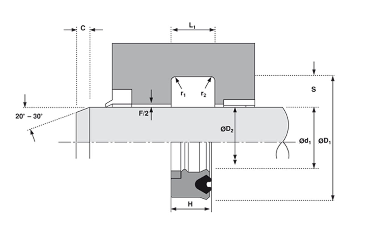 Prostor za ugradnju S652