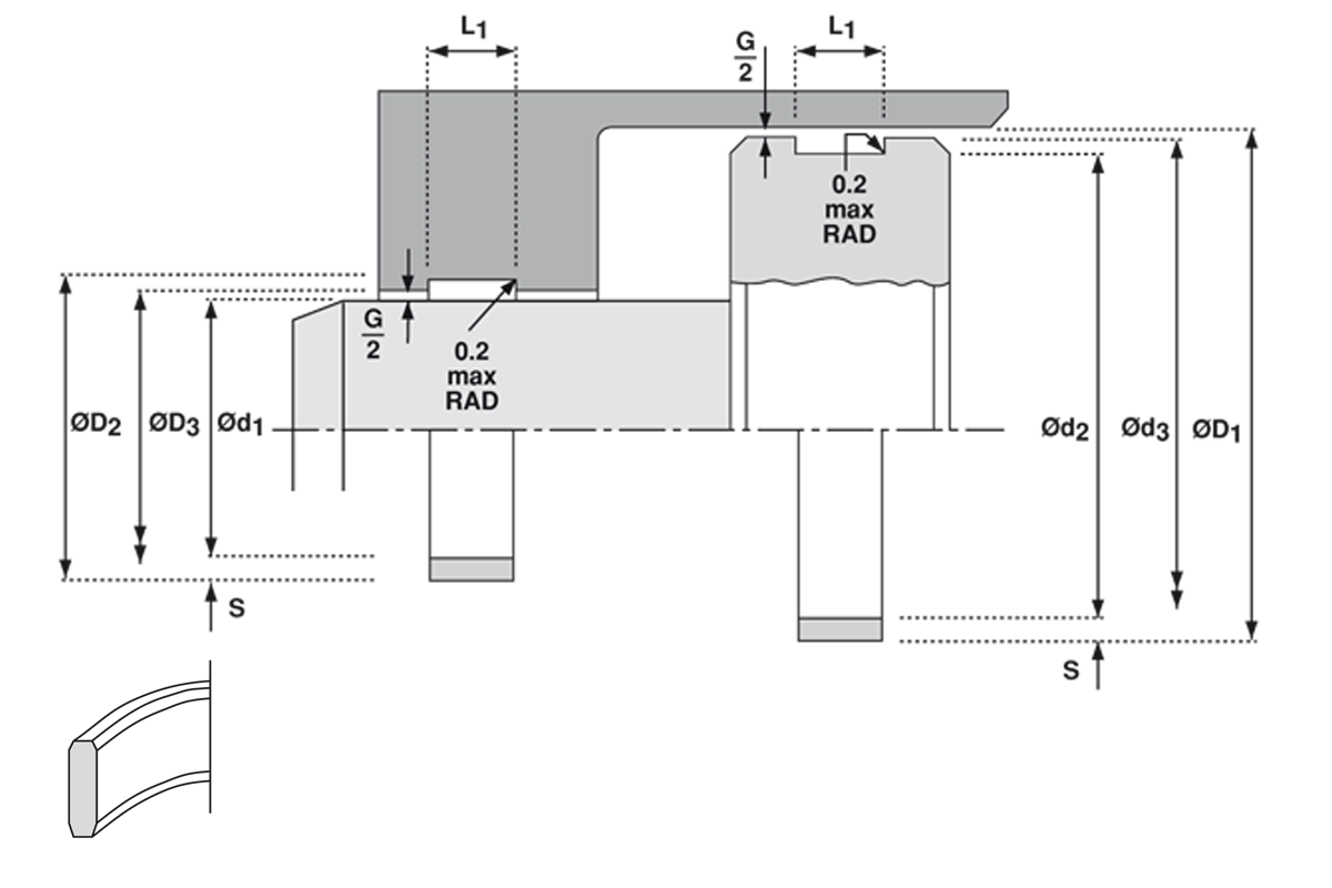 Ugradbeni prostor F387