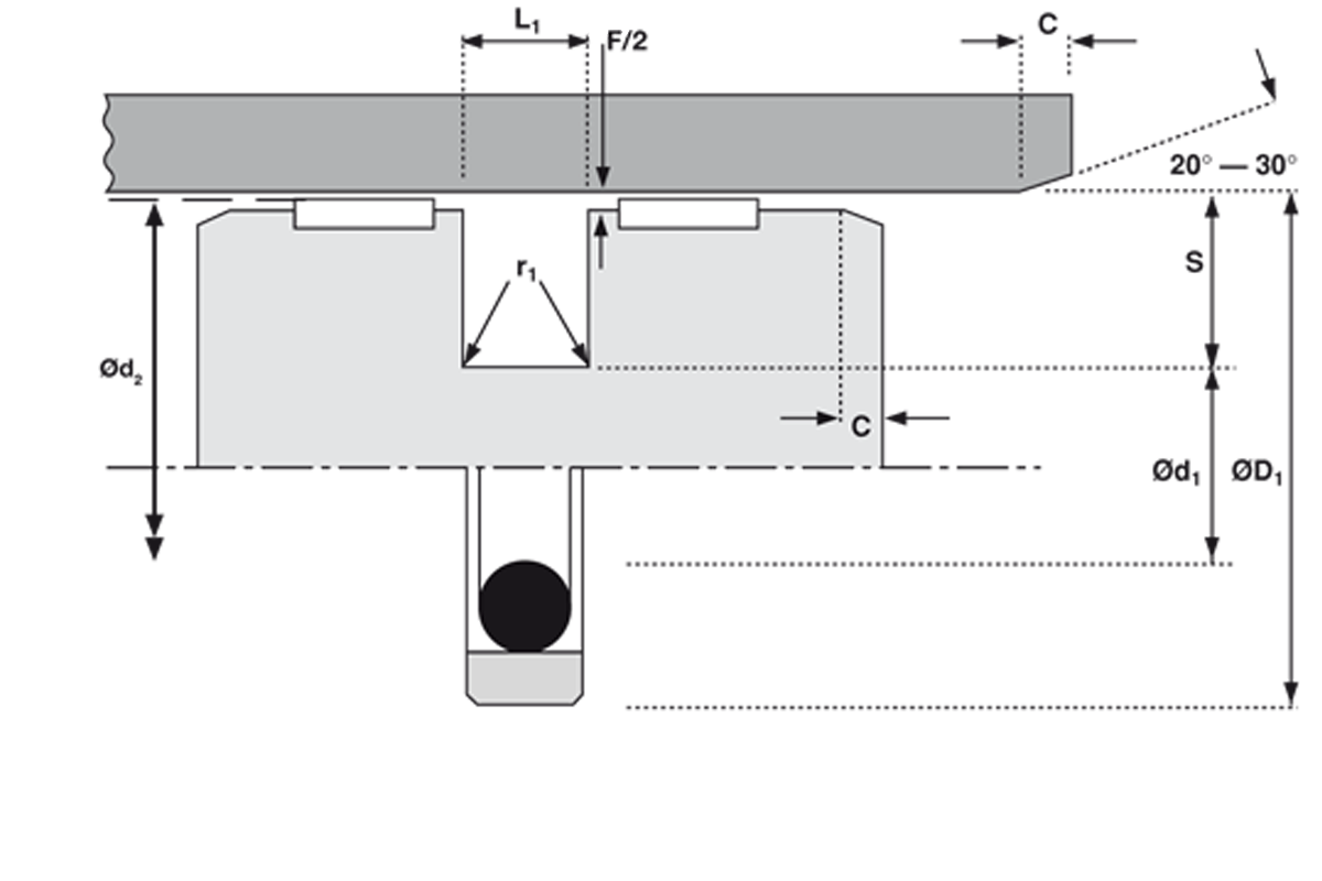 Prostor za ugradnju K254